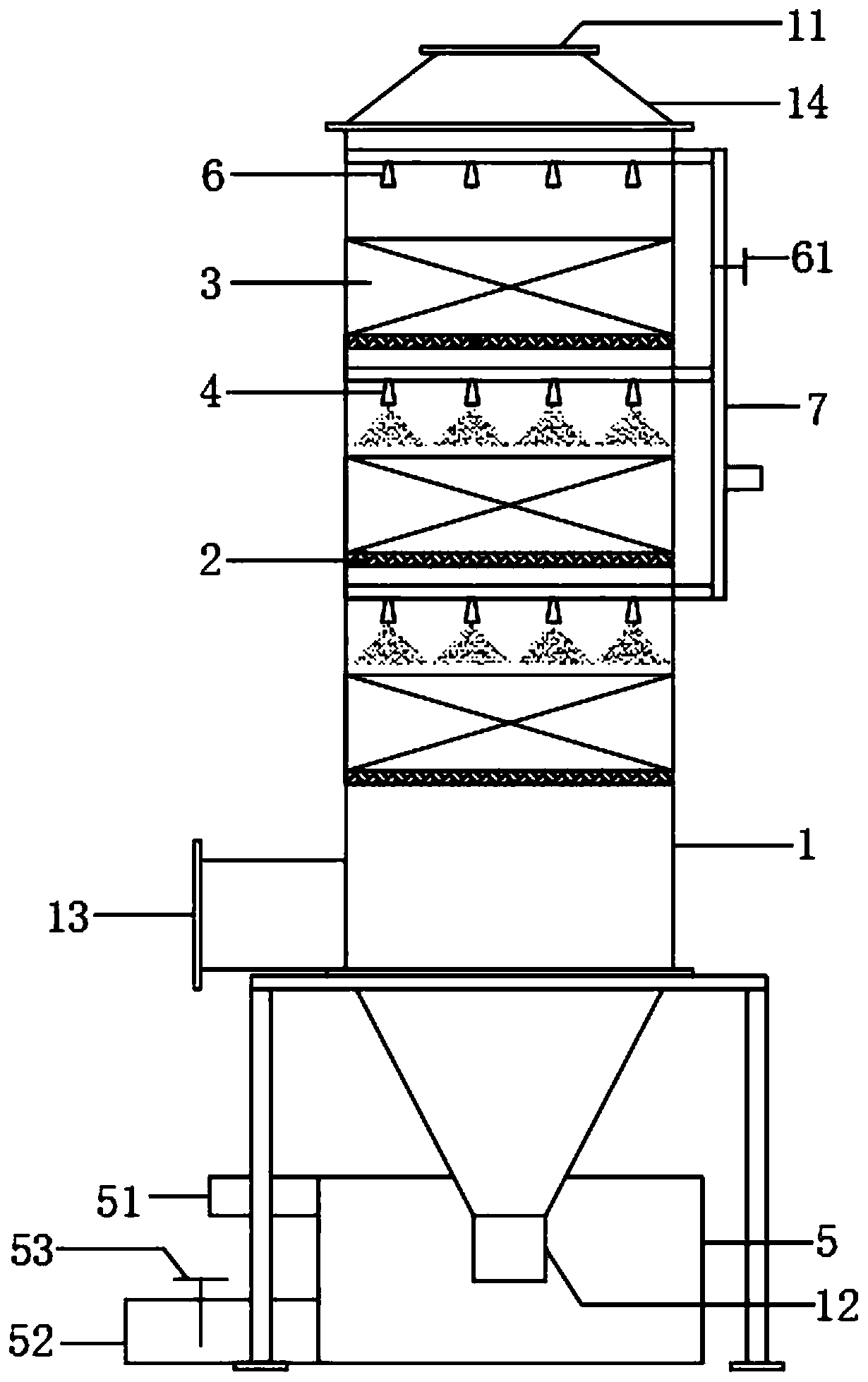 Large liquid-gas ratio multi-layer cascade dust and mist removal packed tower