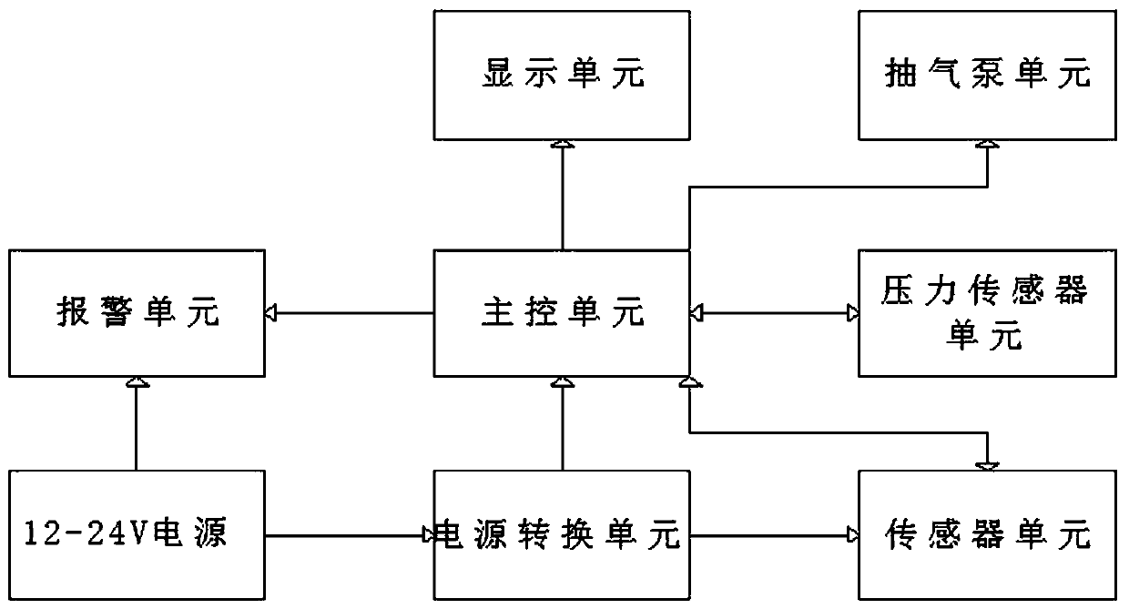 Oil and gas detection device with intermittent backflushing pumping function