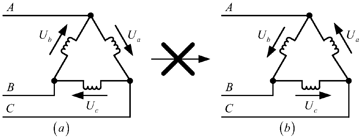 Sensorless control method for triangle connection permanent magnet synchronous motor and verification system thereof