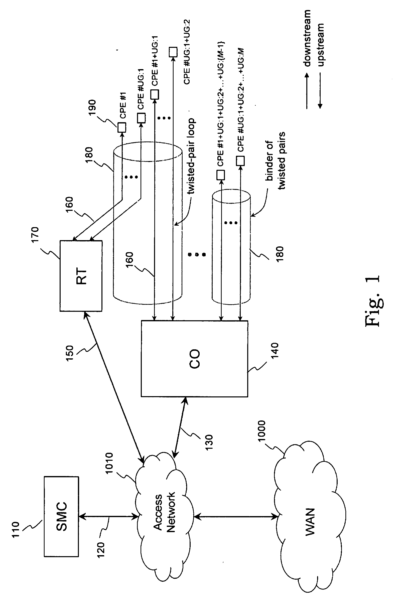 Adapted method for spectrum management of digital communication systems