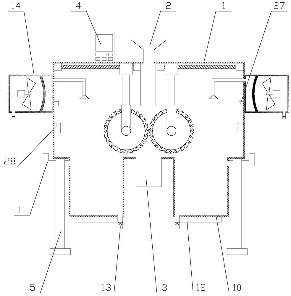 A safe and healthy meat grinder for meat production