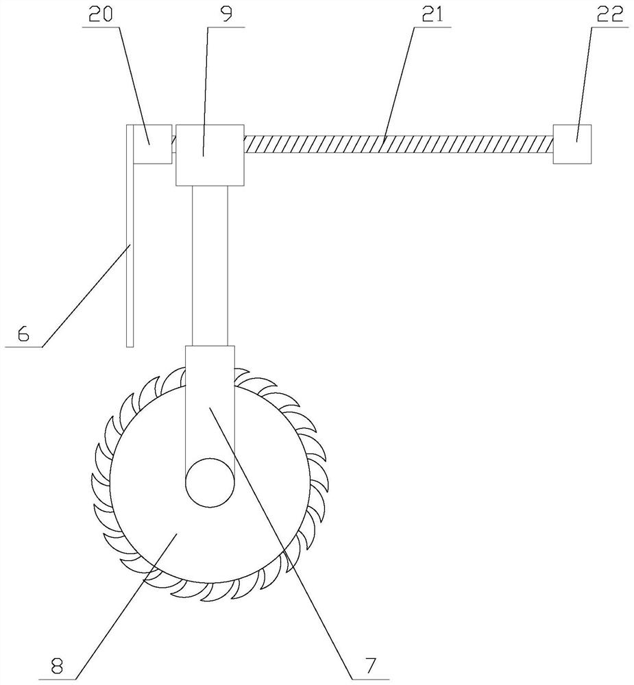 A safe and healthy meat grinder for meat production