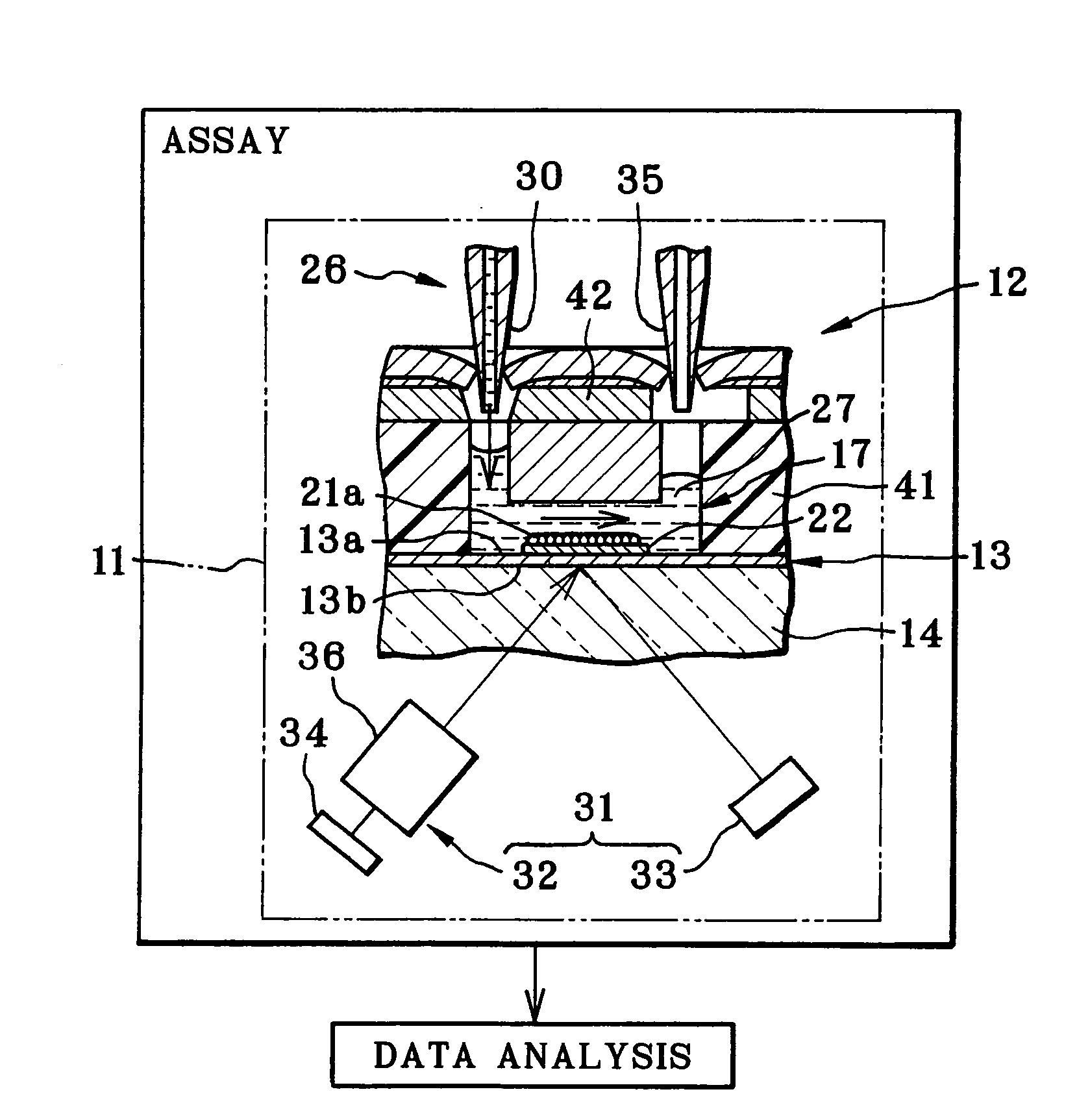 Fluid dispenser for fluid in assay