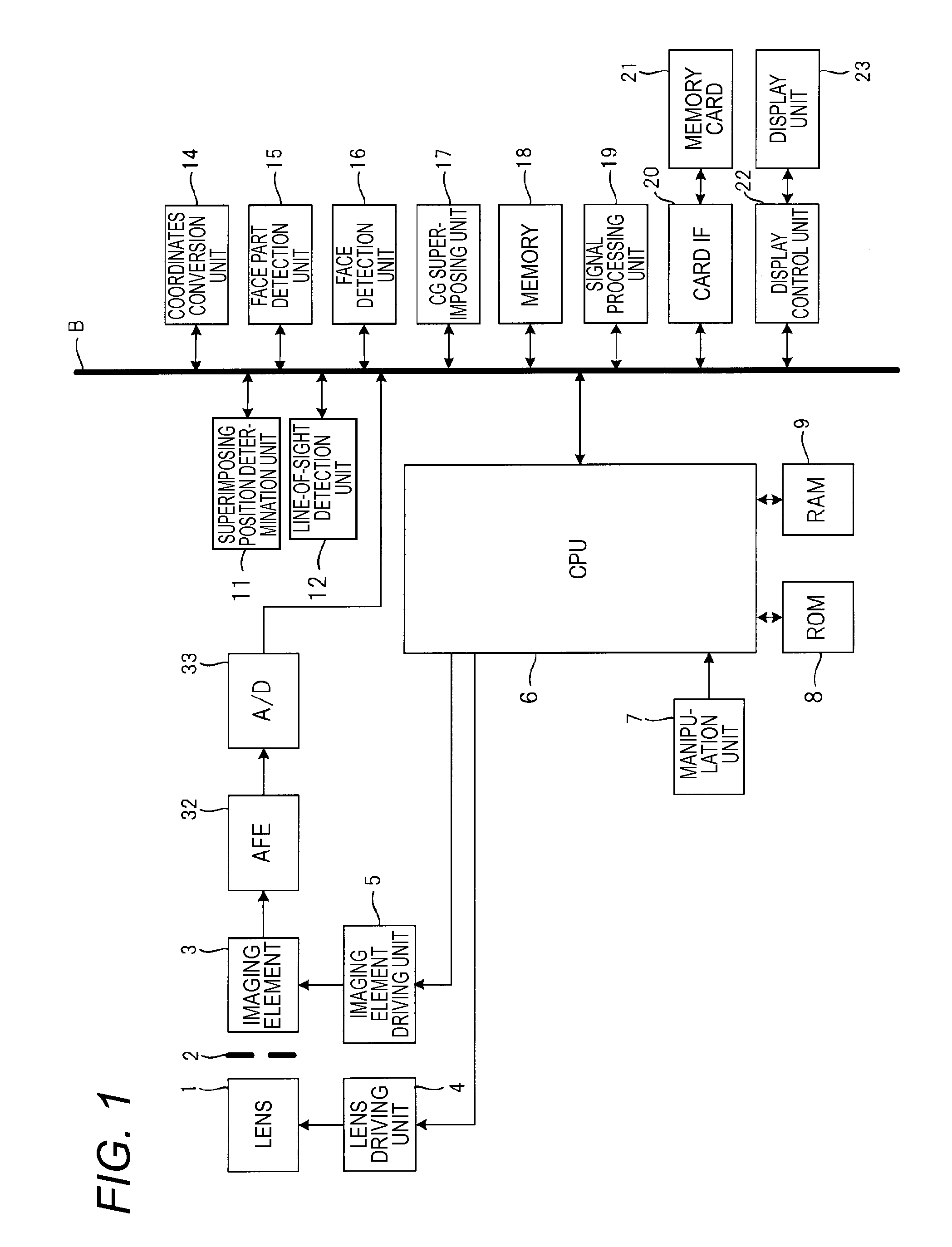 Information presentation device, digital camera, head mount display, projector, information presentation method and non-transitory computer readable medium