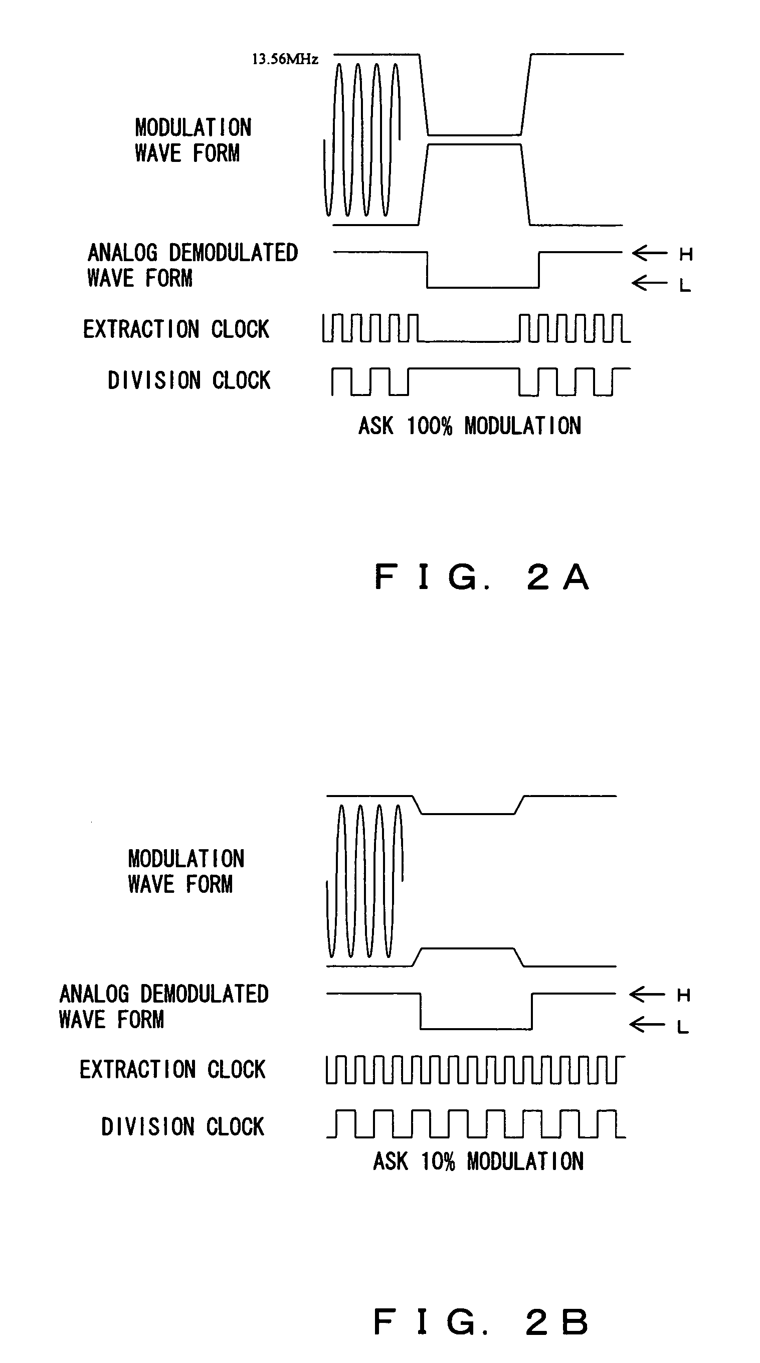 Noncontact tag, control method therefor and noncontact ID identification system