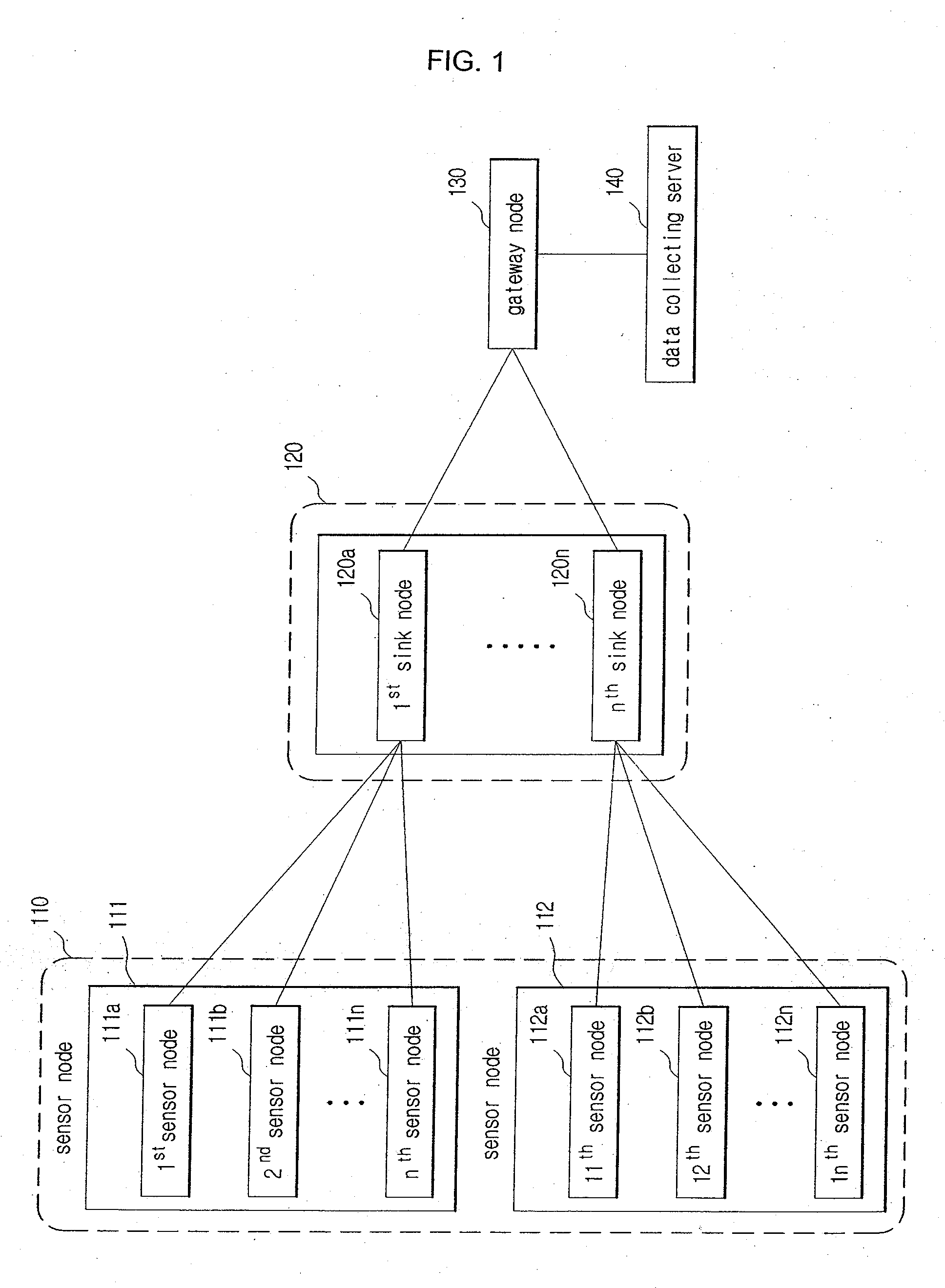 System and method for underwater wireless communication