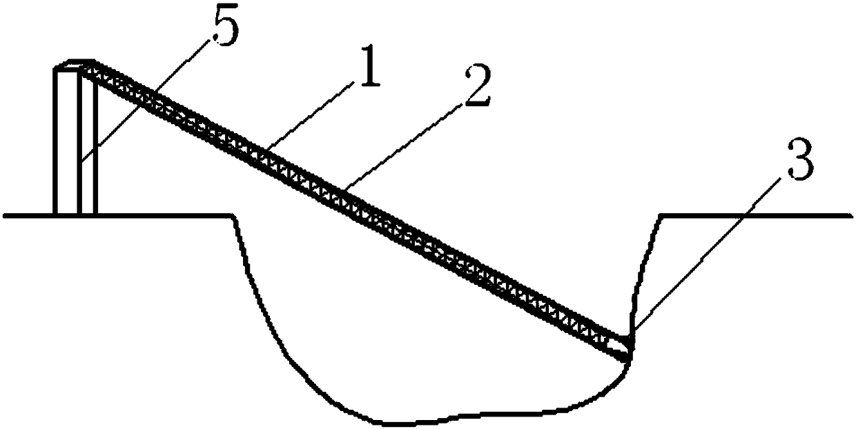 Sliding groove type dam break sand bag projecting method