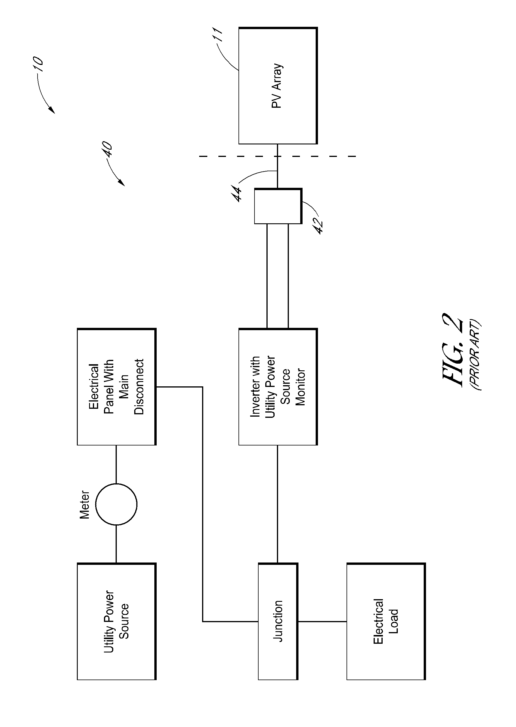 Nested torque tubes for photovoltaic tracking systems