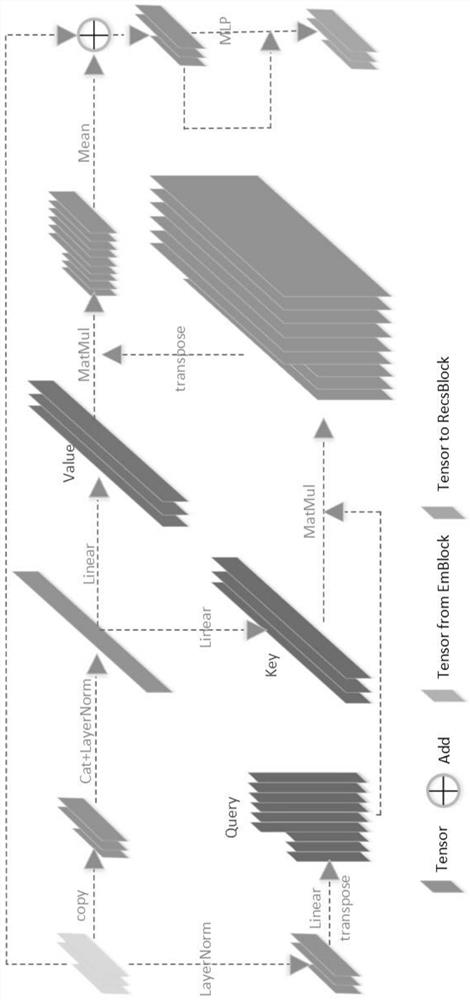 Weak and small target detection and tracking method