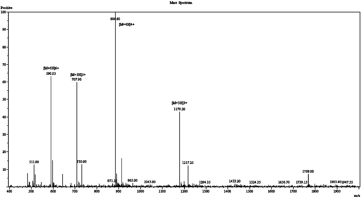 Chimeric cell-penetrating antibacterial peptide B6N2 and application thereof