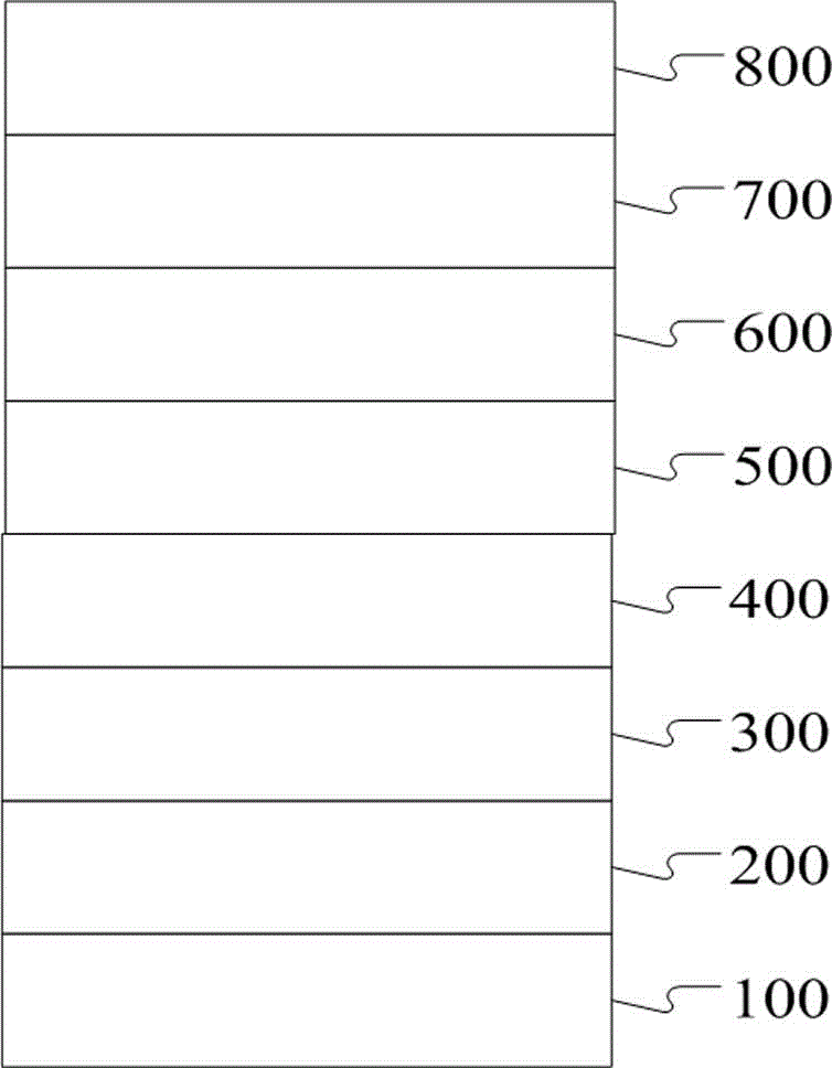 Thin-film device based on GeSbTe phase-change material