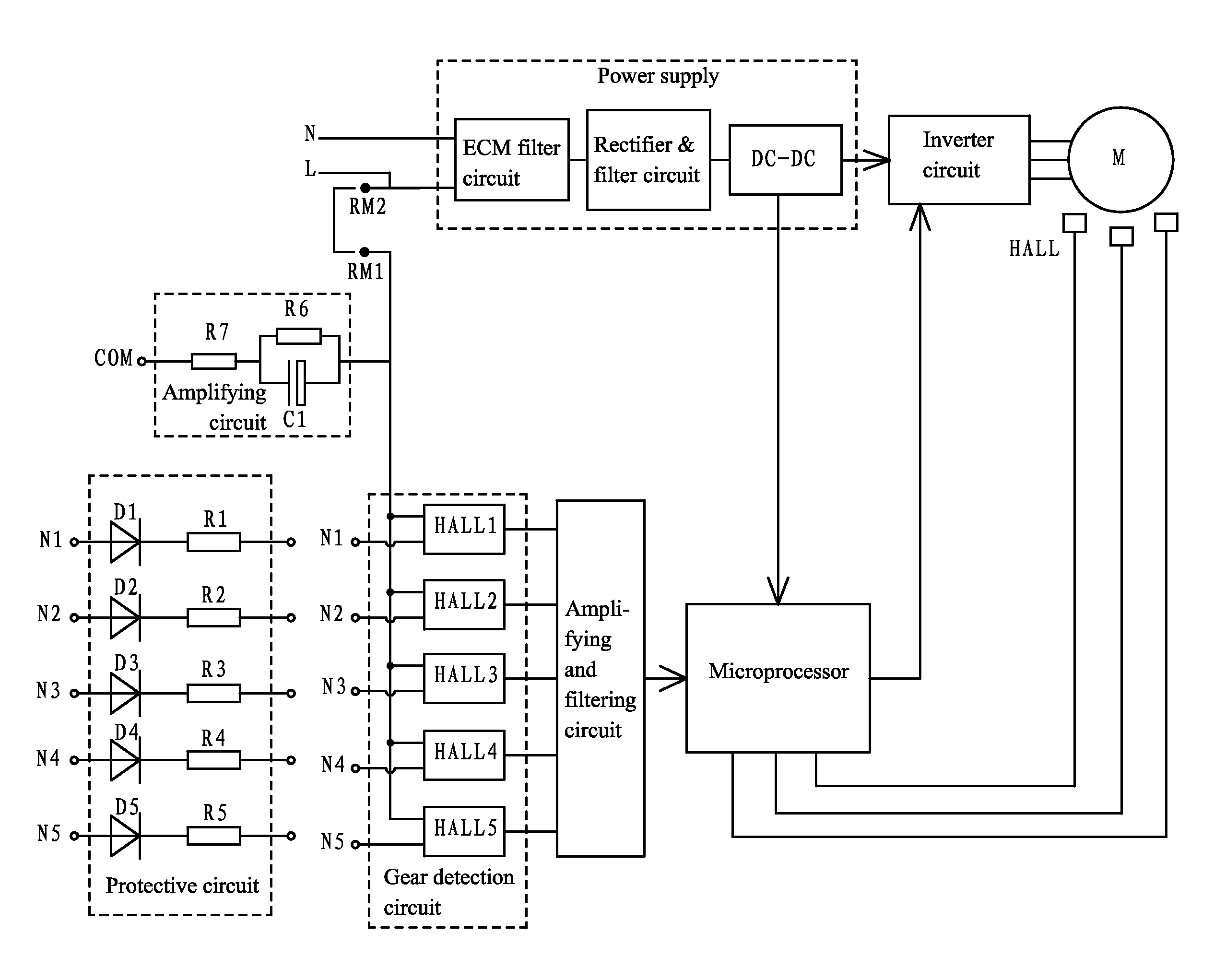 Electronically commutated motor