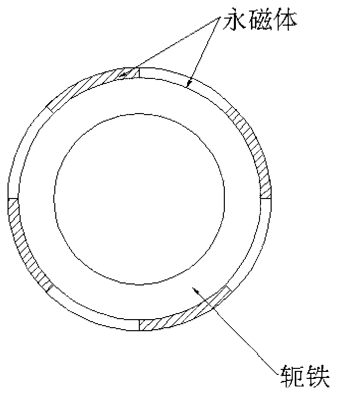 Hybrid power system based on novel magnetic-force stepless transmission and double-rotor motor