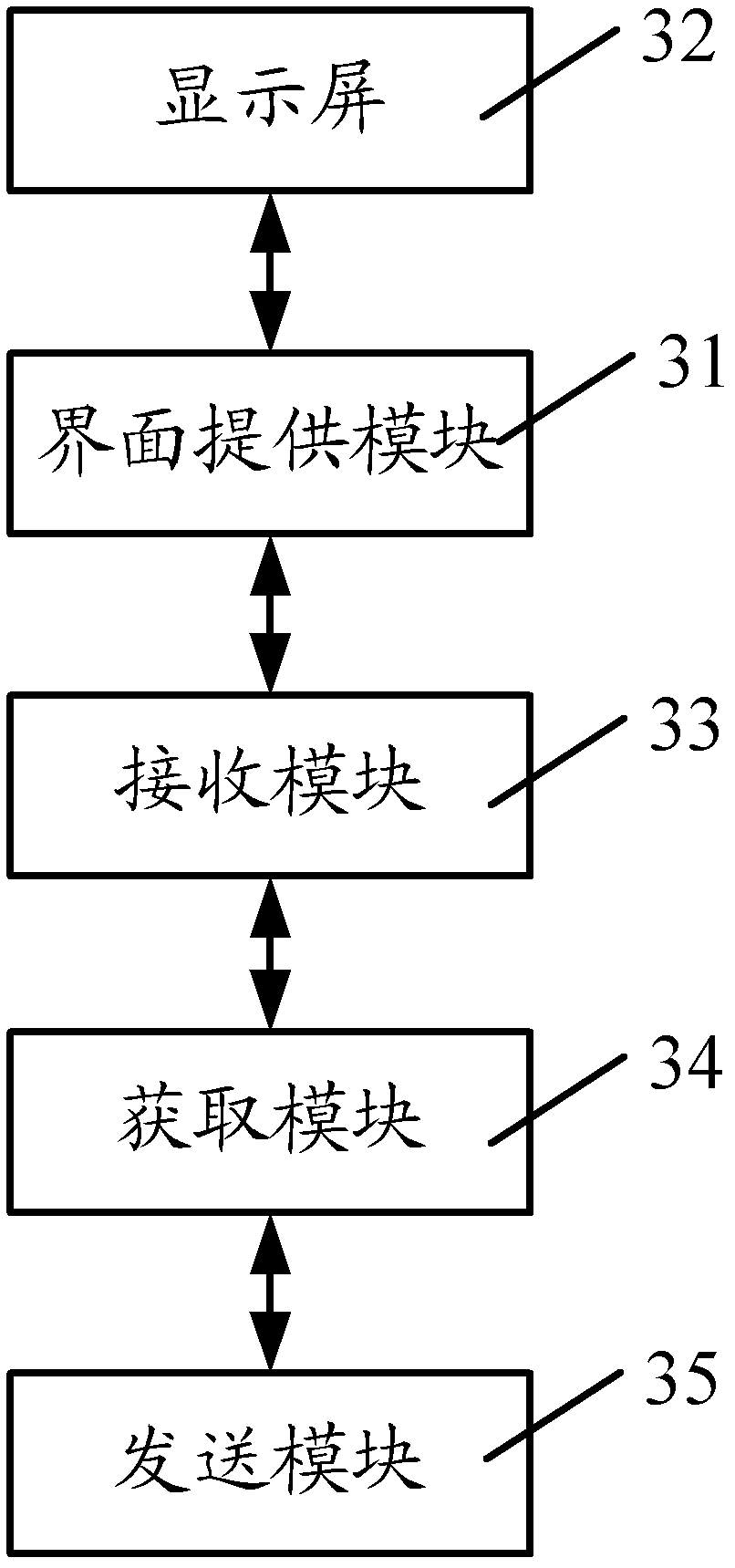 Method and device for realizing remote control over electrical equipment