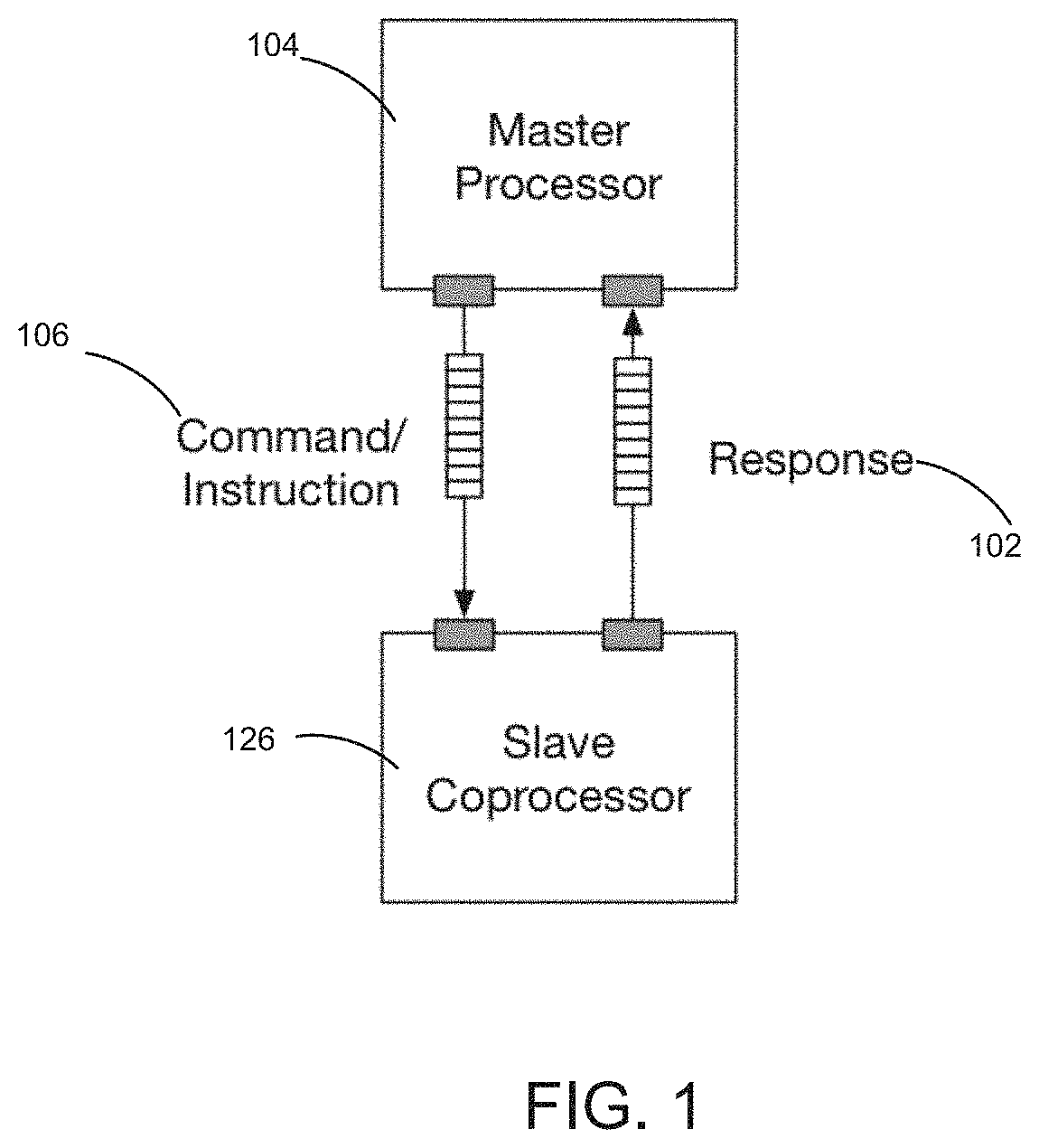 Methods of breaking down coarse-grained tasks for fine-grained task re-scheduling