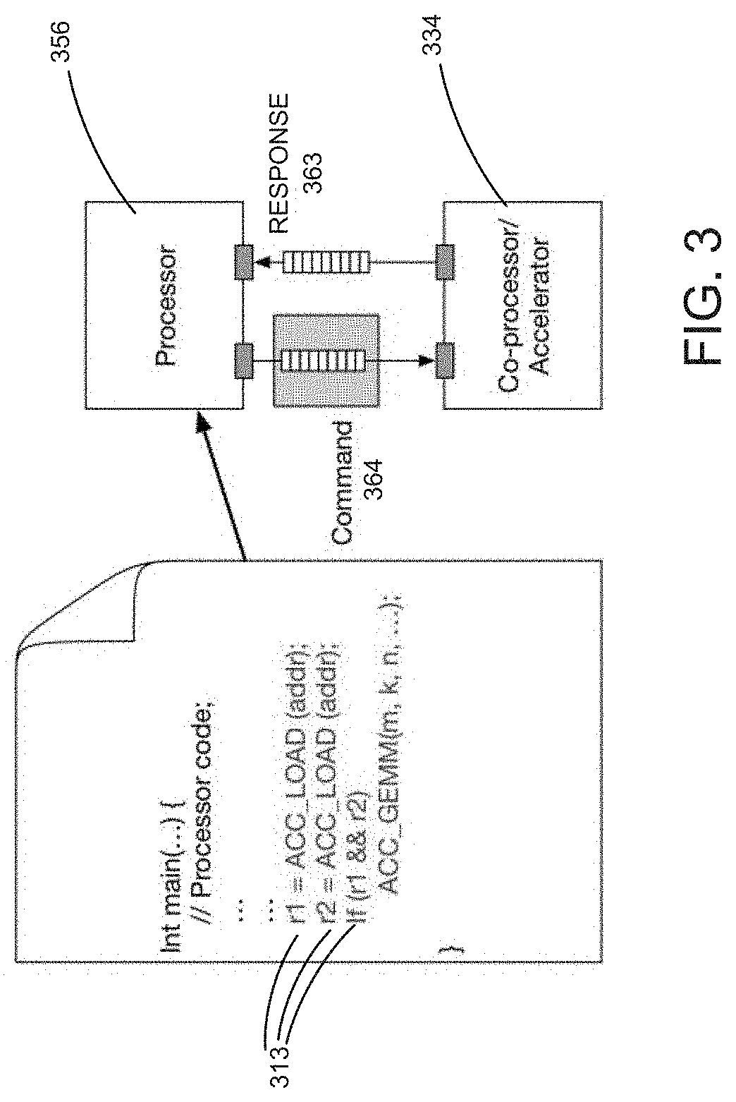 Methods of breaking down coarse-grained tasks for fine-grained task re-scheduling