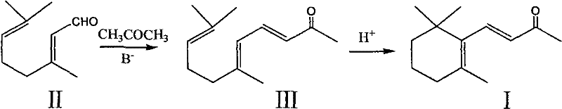 Preparation method for jointly preparing beta-ionone