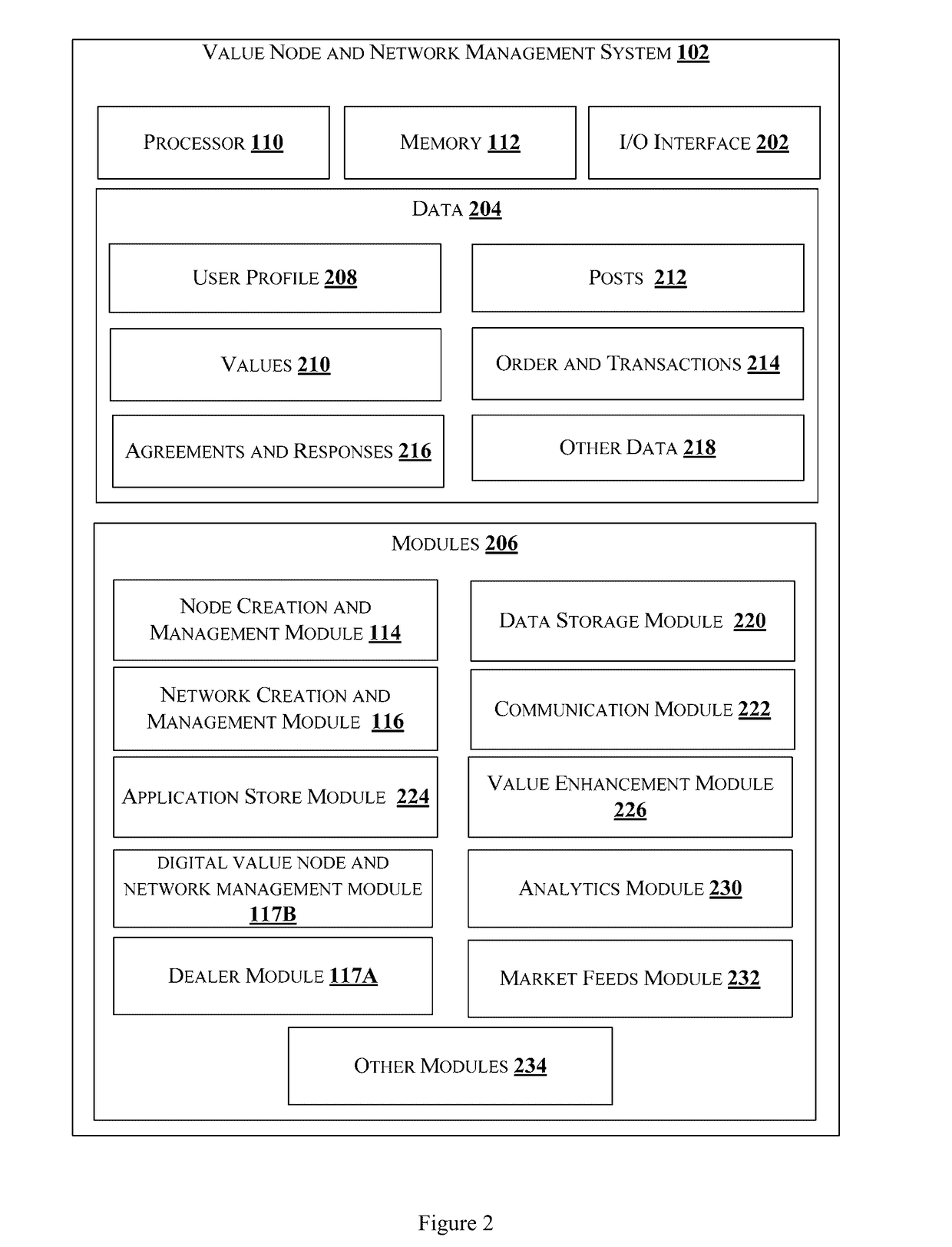 Real time digital value nodes and networks