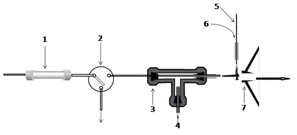 Analyzing device and analyzing method for trace impurities in organic pure substance