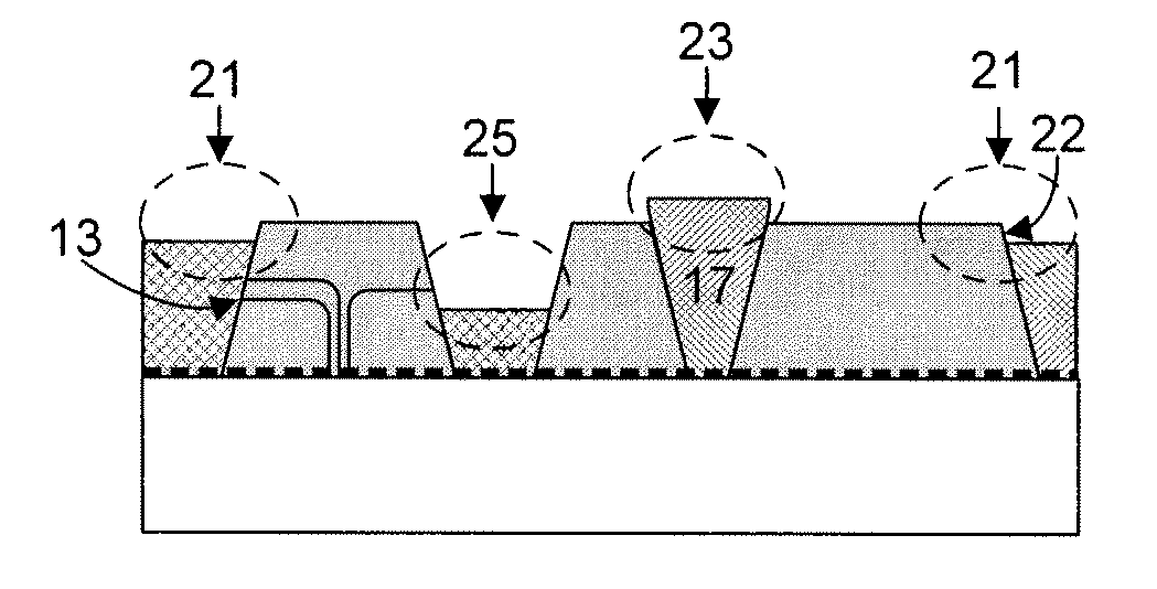 Epitaxial methods and templates grown by the methods