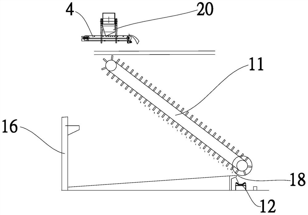 a stacking method