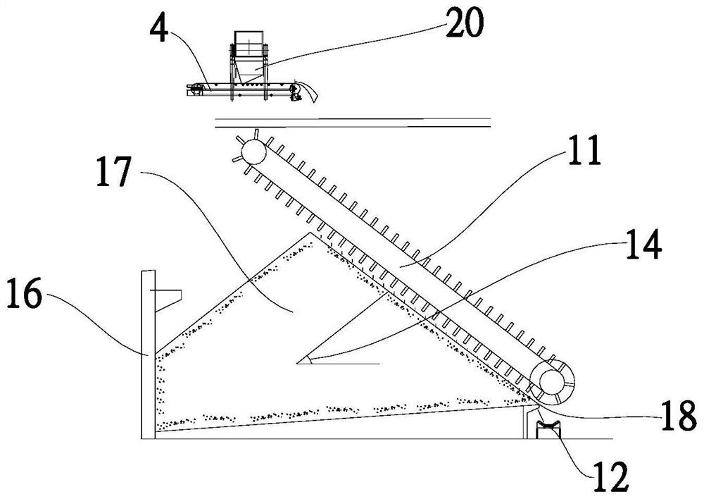 a stacking method