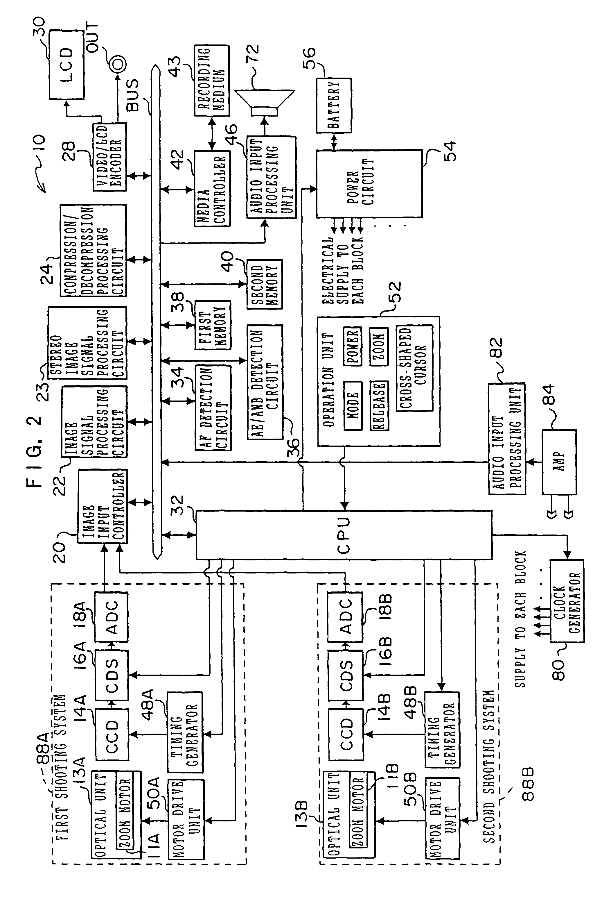 Camera and camera zoom control method