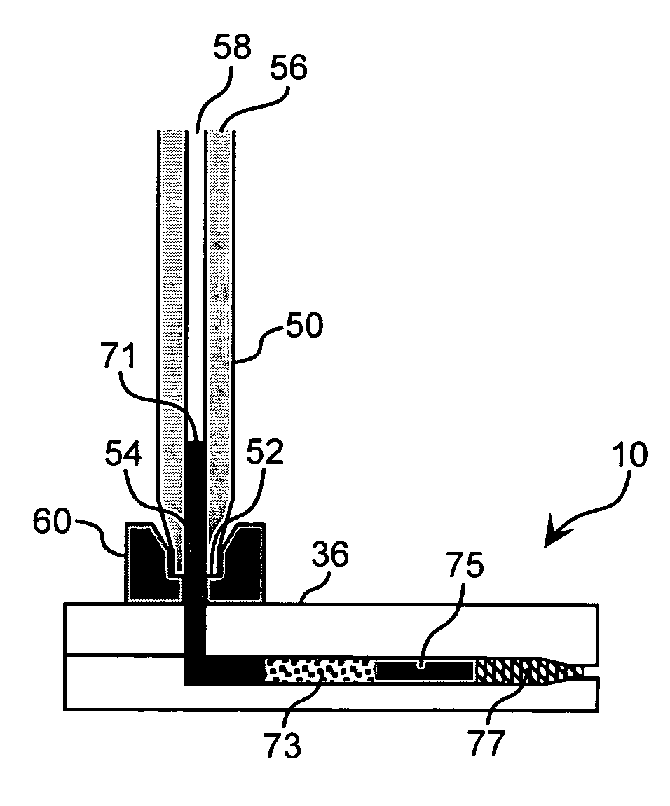 Particle packing of microdevice