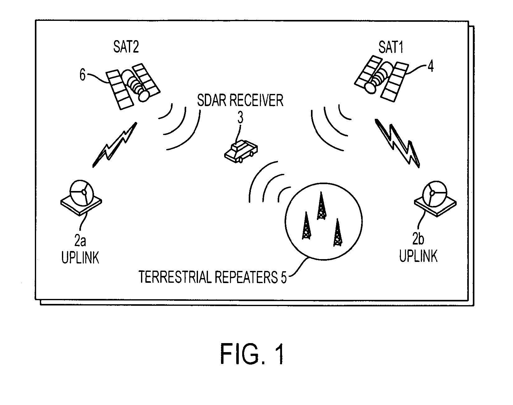 Method of Improving Performance in a Hierarchical Modulation System