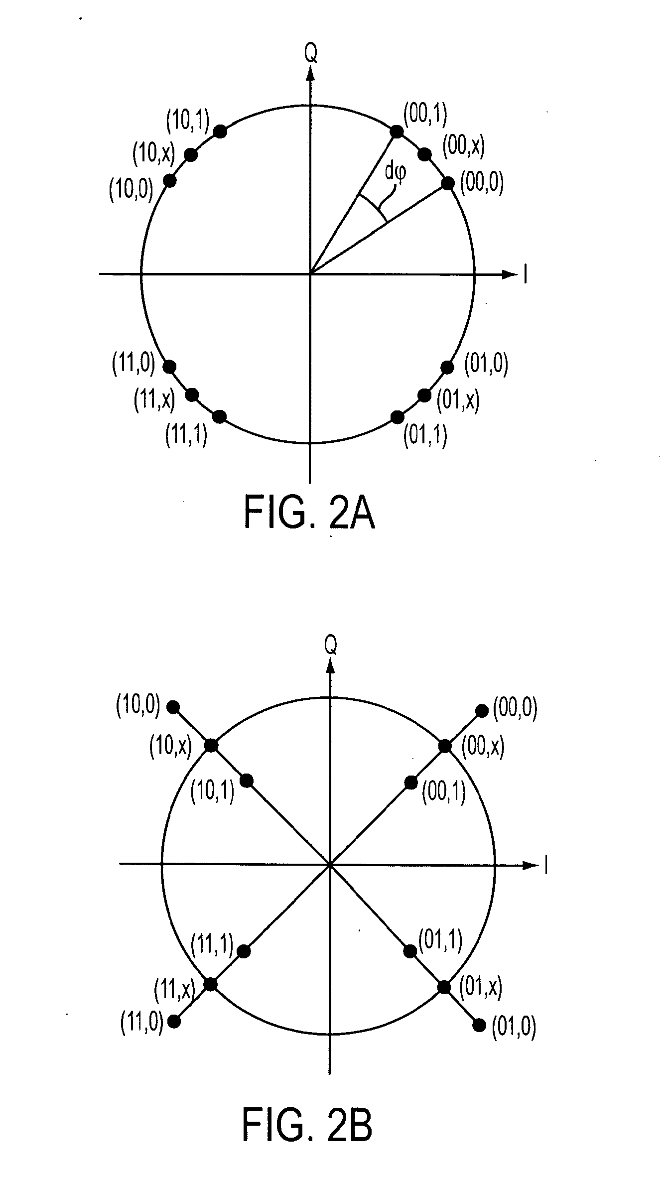 Method of Improving Performance in a Hierarchical Modulation System