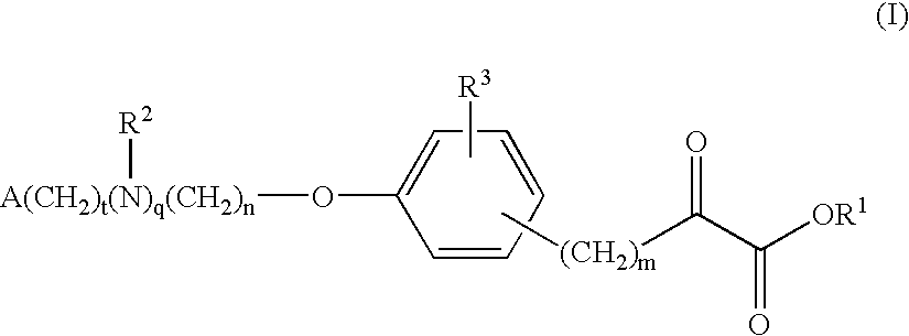 Compounds for the treatment of metabolic disorders