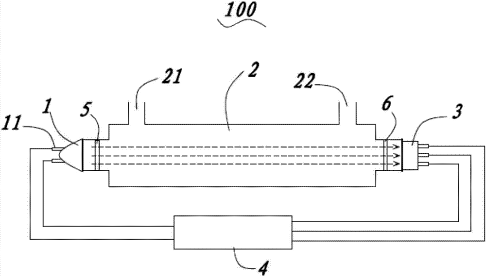 Non-chromatic-dispersion infrared gas sensor capable of lowering detection lower limit and detection method thereof