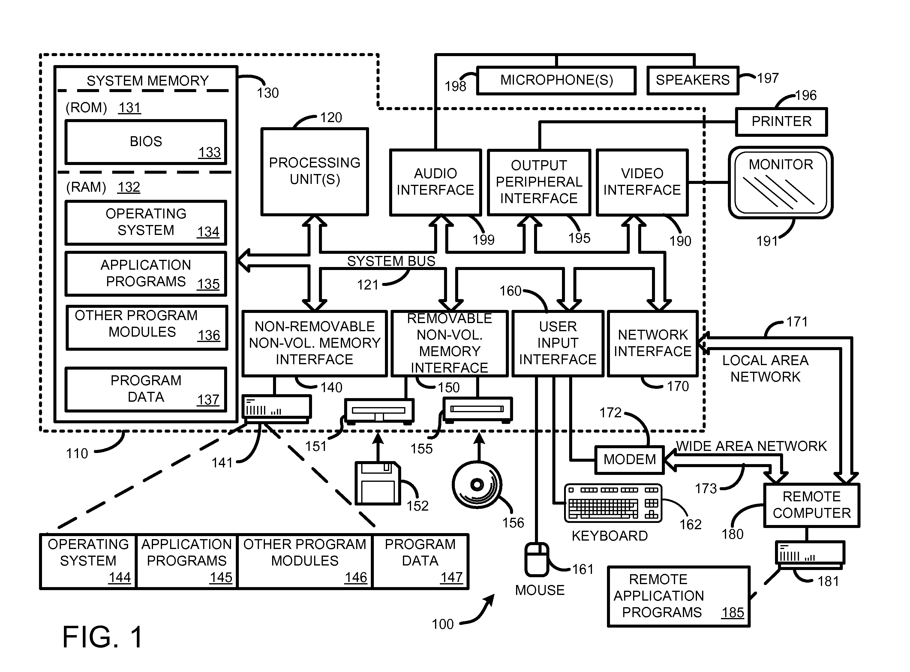 Histogram-based classifiers having variable bin sizes