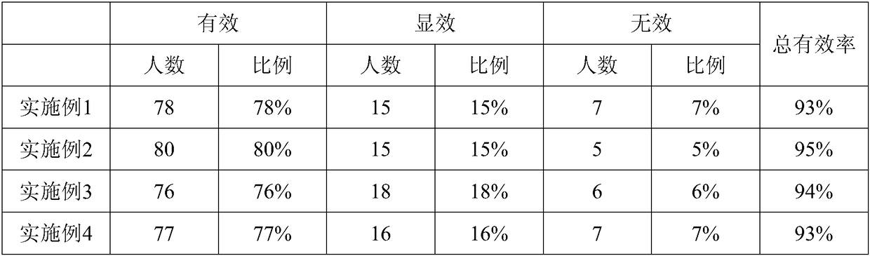 Sunscreen mist spray and preparation method thereof