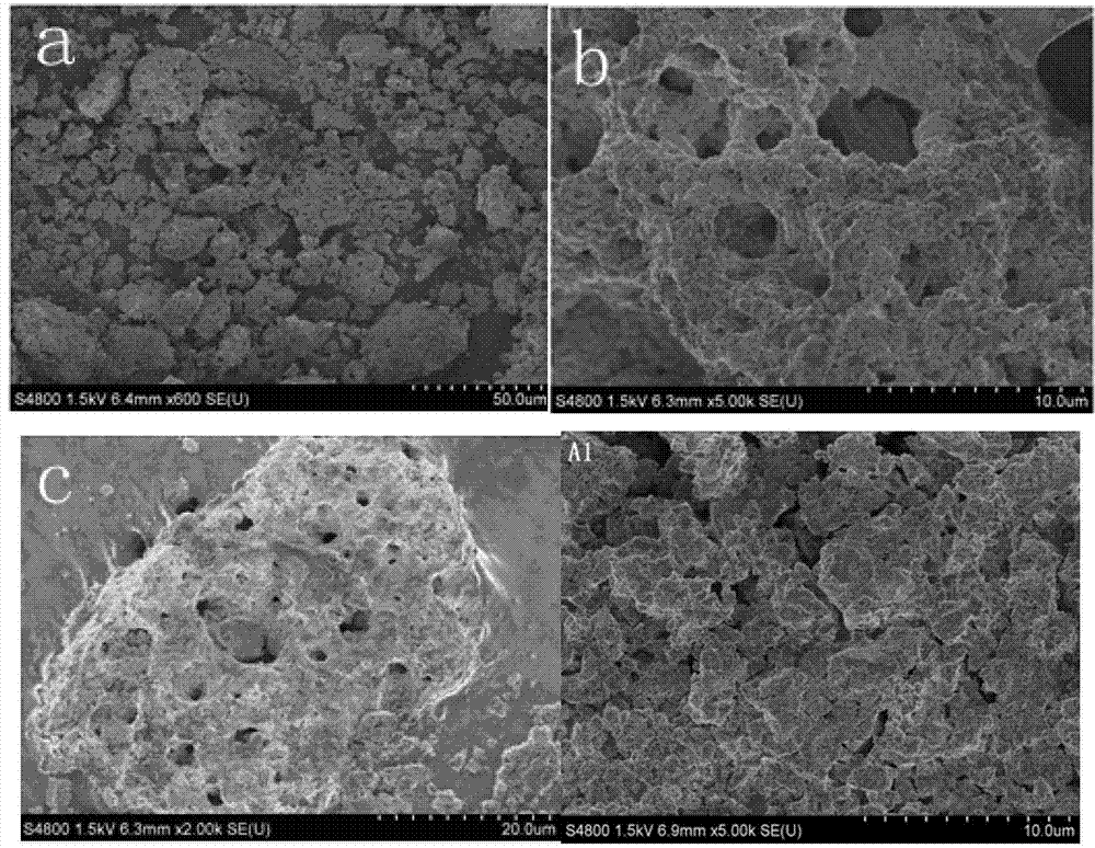 A method for increasing the amount of hydrogen liberated by sodium borohydride hydrolysis