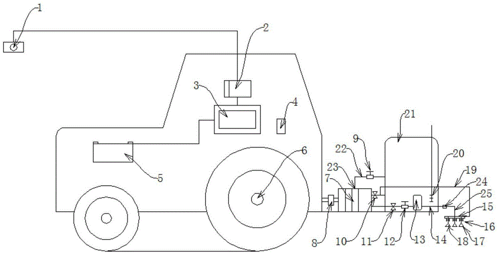 Variable spraying machine based on image acquisition