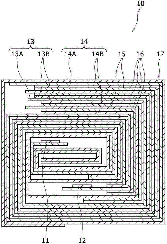 Positive electrode active material