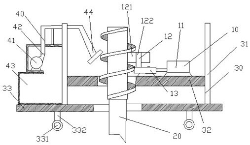 Soil sampling equipment and sampling method thereof