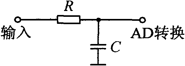 Fault detection device and method of asynchronous motor