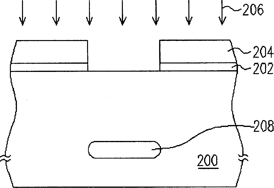 Structure of shallow ridge isolation area and dynamic DASD and its mfg method