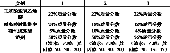 Crude oil demulsifier for low temperature