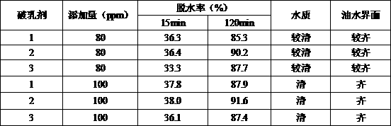 Crude oil demulsifier for low temperature