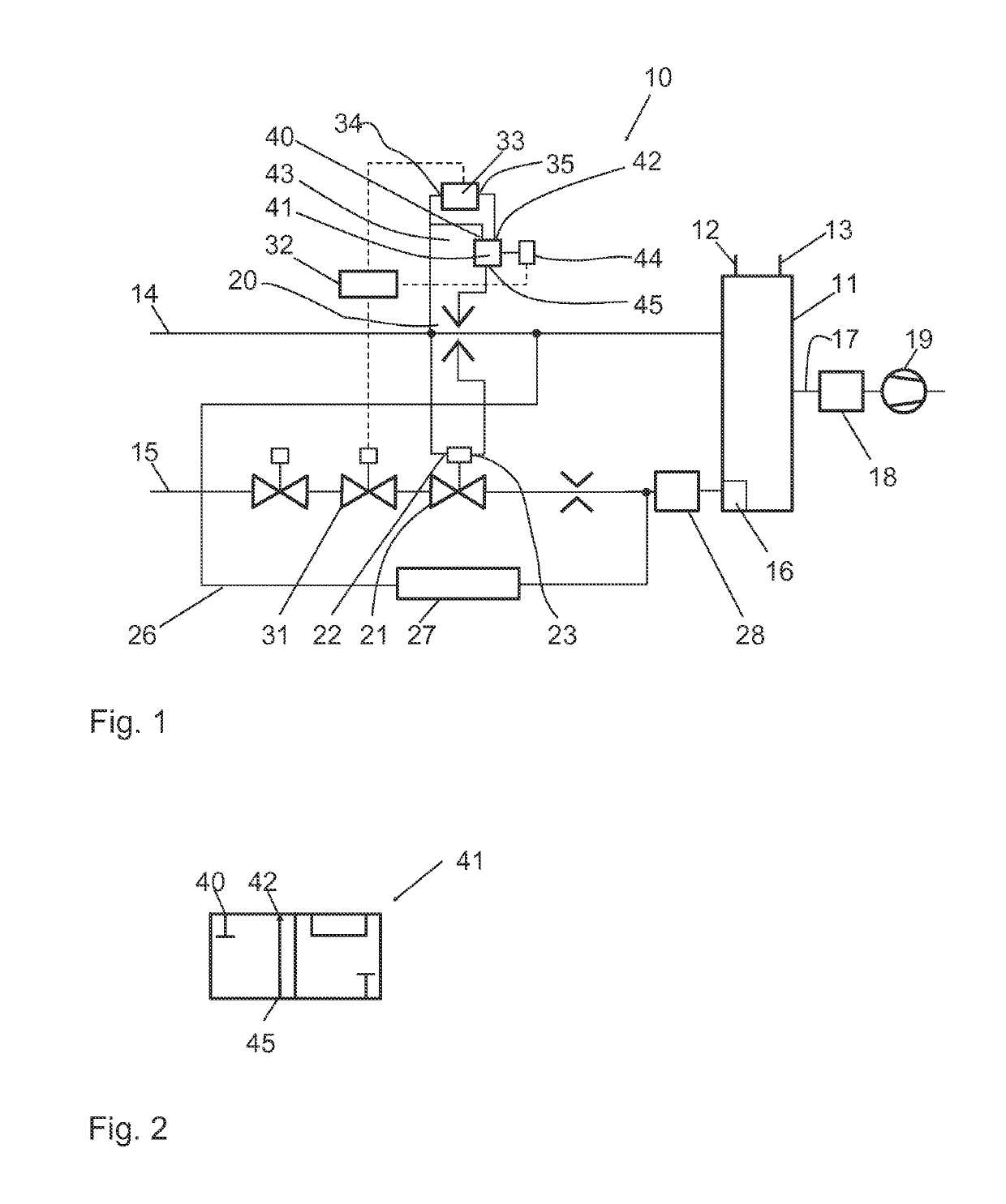 Device and method for supplying a fuel cell battery