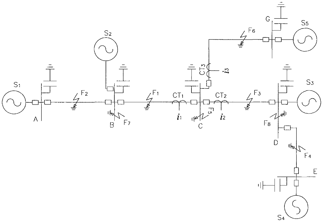 A Transient Protection Method for Transmission Lines Based on Transition Resistance and Fault Initiation Angle