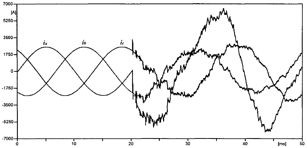 A Transient Protection Method for Transmission Lines Based on Transition Resistance and Fault Initiation Angle