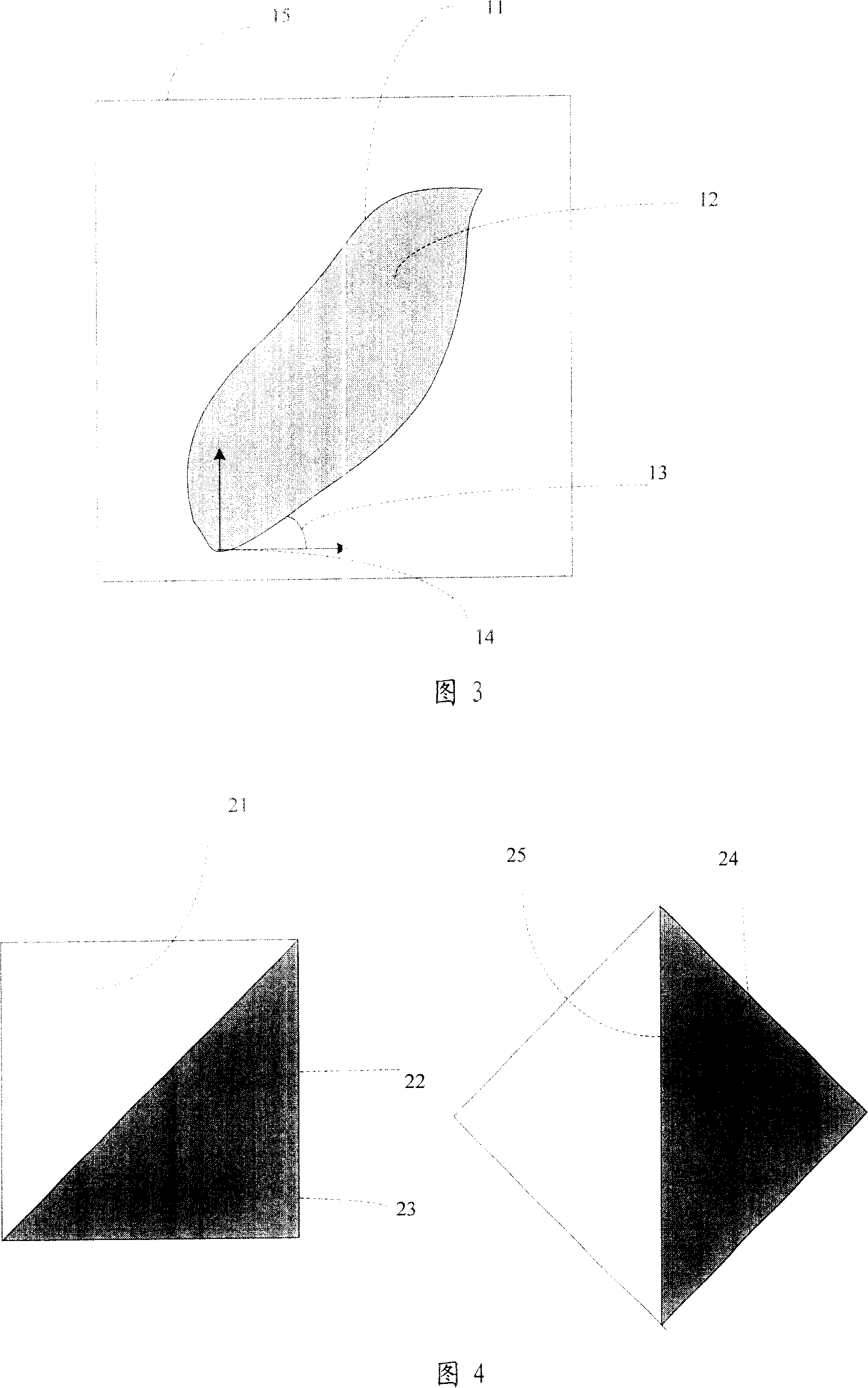 Video coding and decoding device and method based on image block data rotating and transforming