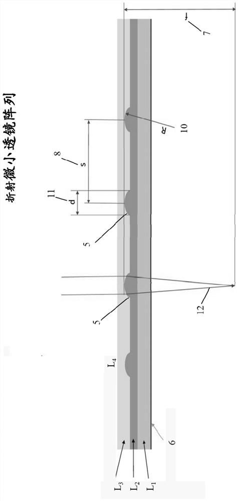 Devices, systems and/or methods for myopia control