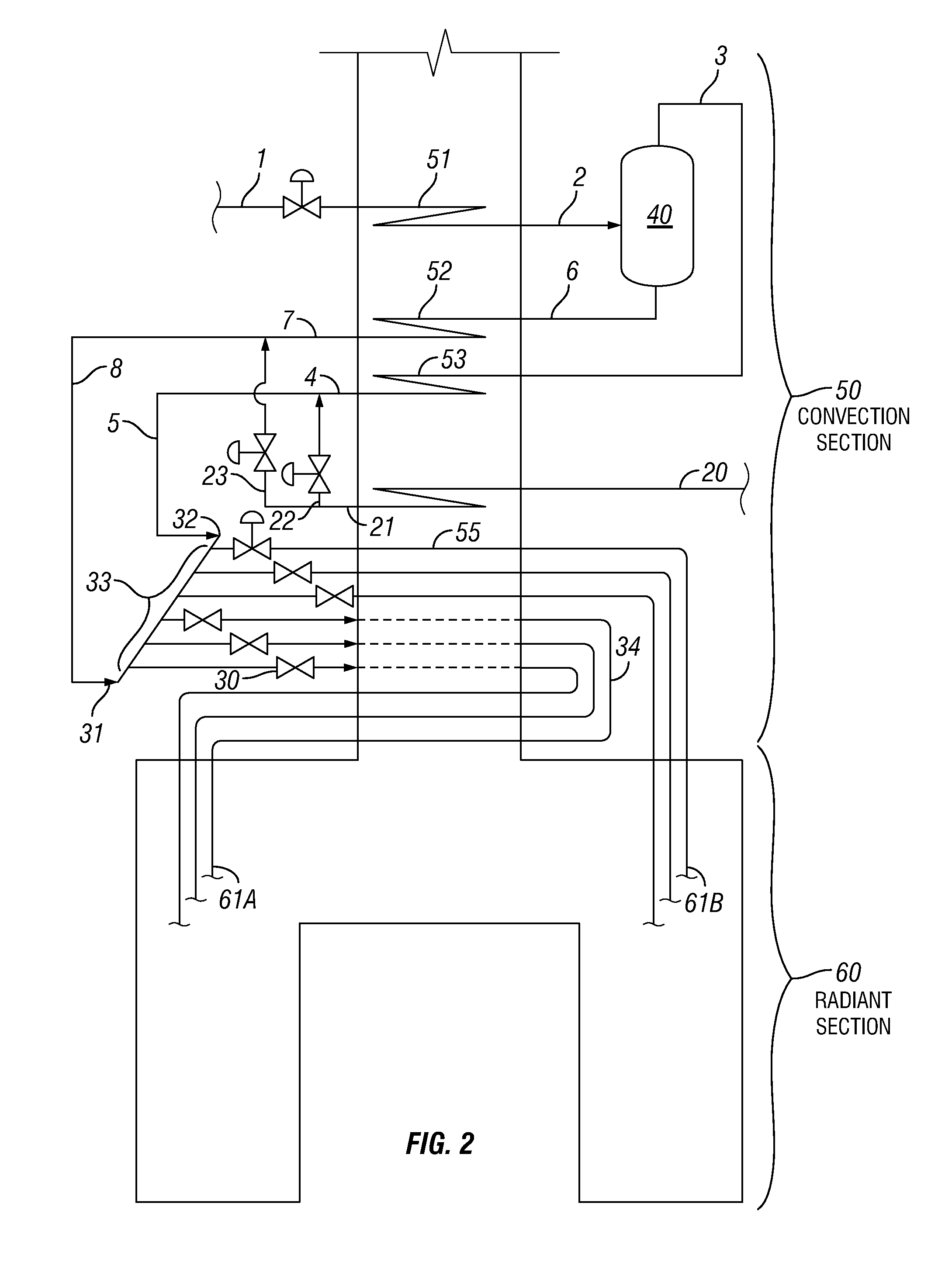 Process for producing lower olefins from hydrocarbon feedstock utilizing partial vaporization and separately controlled sets of pyrolysis coils