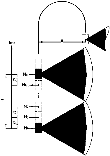 Gamma Radiation Detection Method in Unfamiliar Indoor Scenes