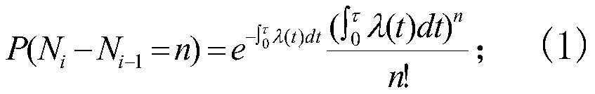 Gamma Radiation Detection Method in Unfamiliar Indoor Scenes